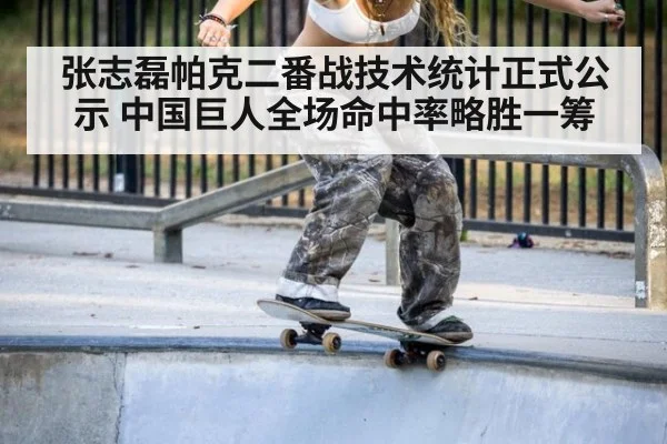 张志磊帕克二番战技术统计正式公示 中国巨人全场命中率略胜一筹